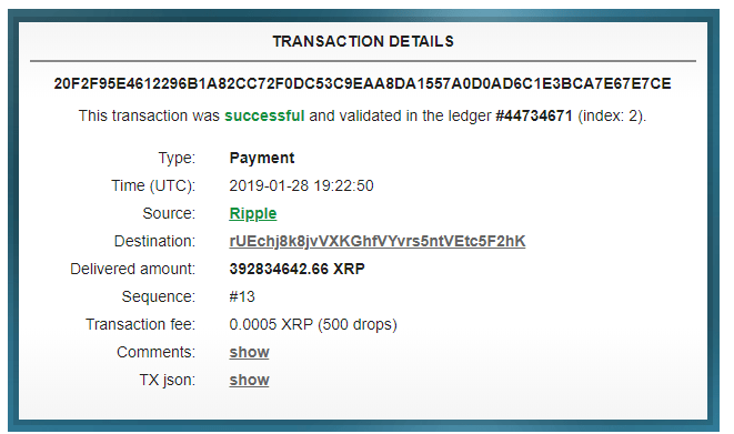 Ripple’da Gizemli Hareket: Çeyrek Milyar Dolarlık XRP Harekete Geçti