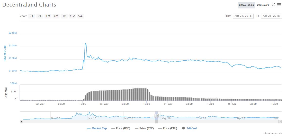 Bitcoin madencilik devi Bitmain’in Binance hesabı hacklendi, 600 den fazla BTC çalındı!