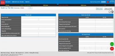 Hệ thống giao dịch của SSI gặp sự cố