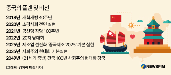 [최헌규의 금일중국] '이념도 모택동도 물러가라' 투쟁종식 경제우선 결의한 11기 3중전회