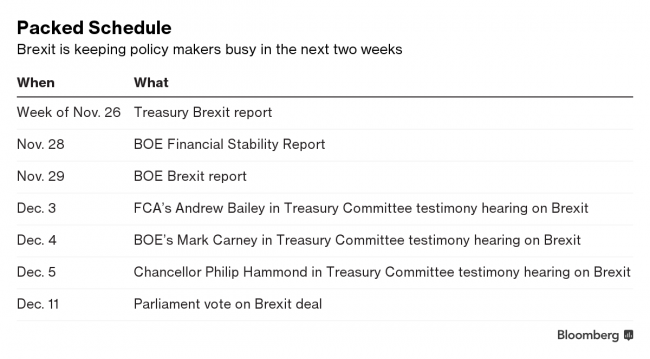 May's Brexit Worse for Economy Than EU Membership, Research Says