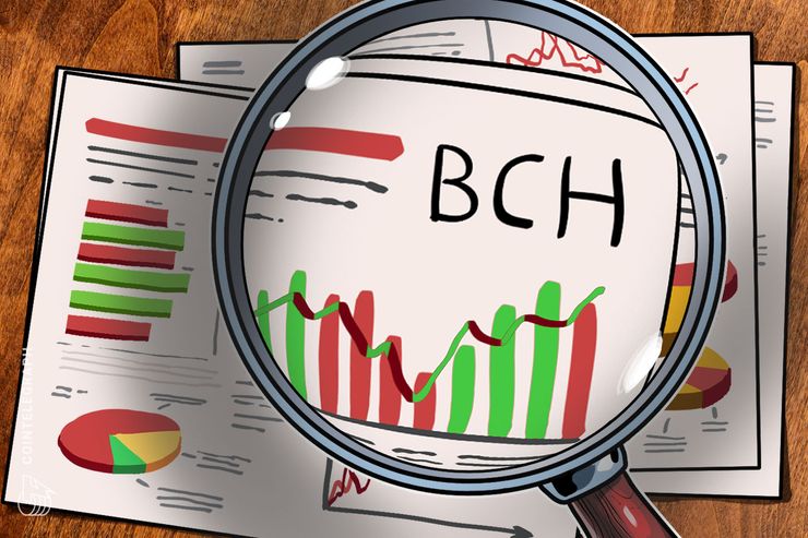 OKEx hace entrega anticipada de futuros de BCH luego de detención del comercio para evitar manipulación del mercado