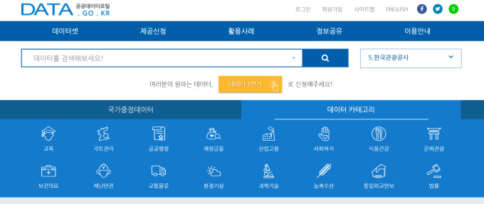 KOTRA, 해외시장진출지원정보 17종 170만건 무료 개방