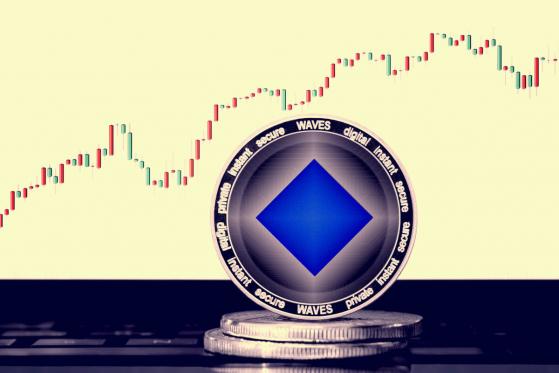  Waves Platform (WAVES) Price Spikes after Smart Contract Launch Announcement 