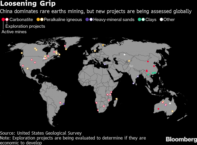Here Are China's Rivals in Shipping Rare Earths to the U.S.