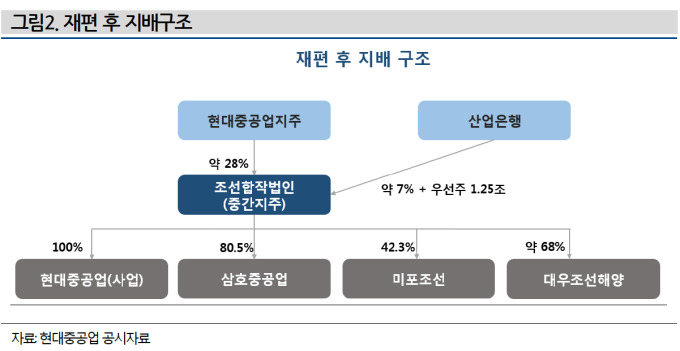 나신평 