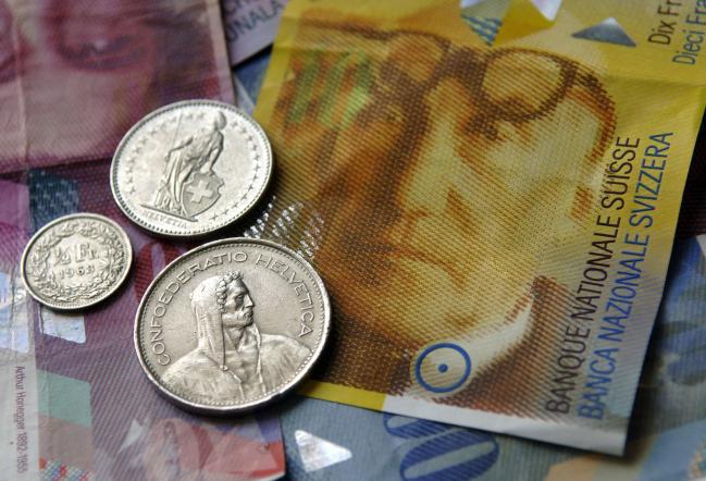 The Swiss Franc Is Rallying, But Will the Central Bank Intervene?