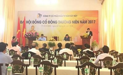 ĐHĐCĐ NBB: Tập trung phát triển 22% quỹ đất trong năm 2018