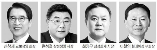 보험사 CEO들 &quot;올해는 위기 경영&quot; 한목소리