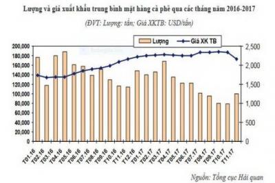 Mua bán chậm, nỗi lo không của riêng ai