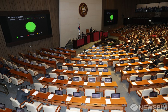 대부업 연체이자율 최고 연 3% 제한....법정최고금리 일몰규정 폐지