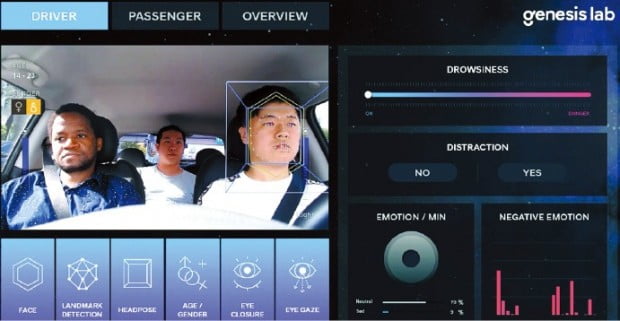 차량용 생체인식 기술, 앞으로 운전자 기분까지 읽는다