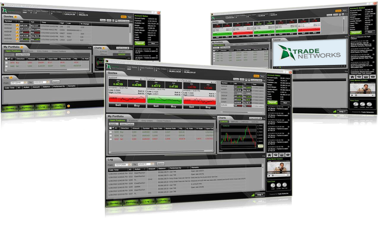 Profit bforex trading platforms