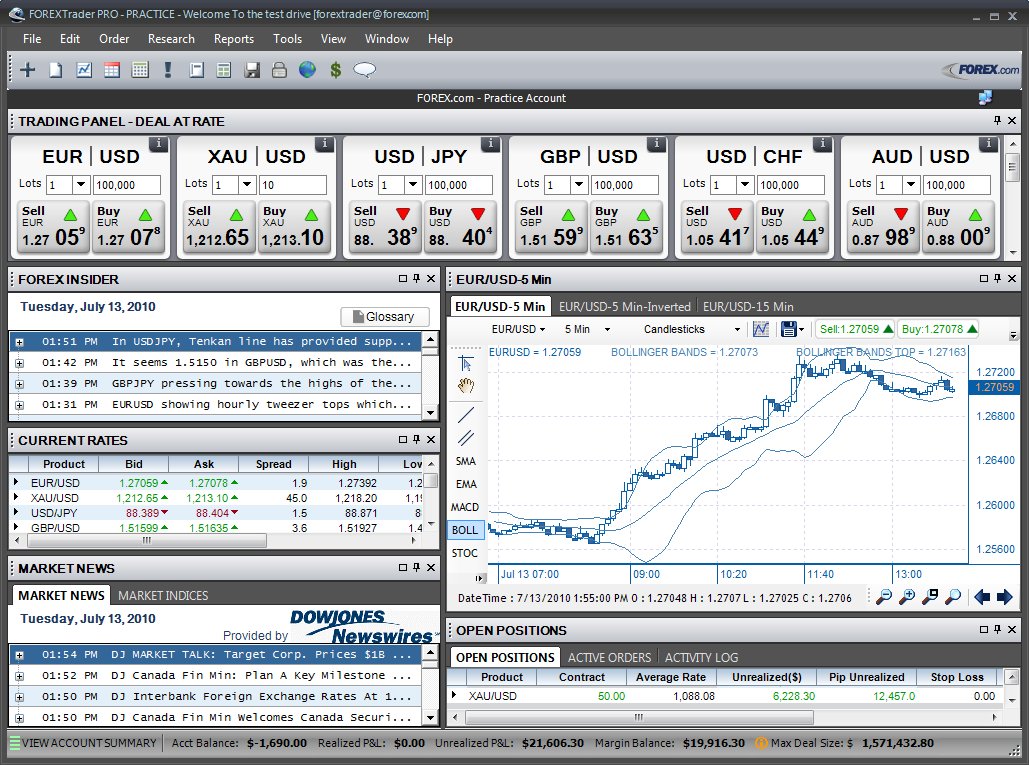 Forex com