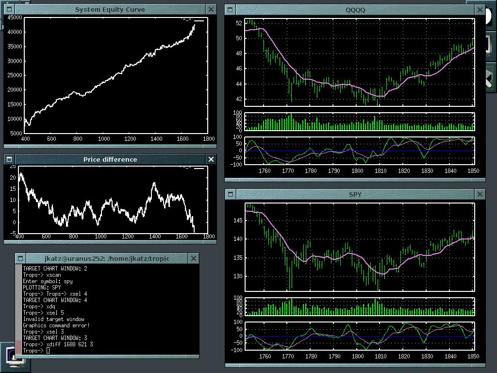 Ctrader forex