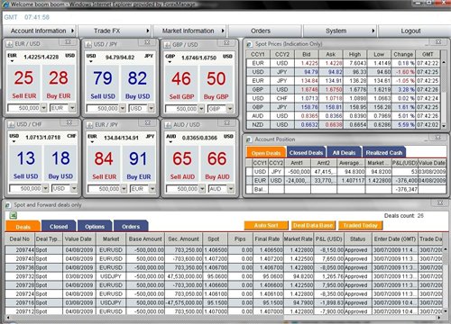 Currency option trading platform
