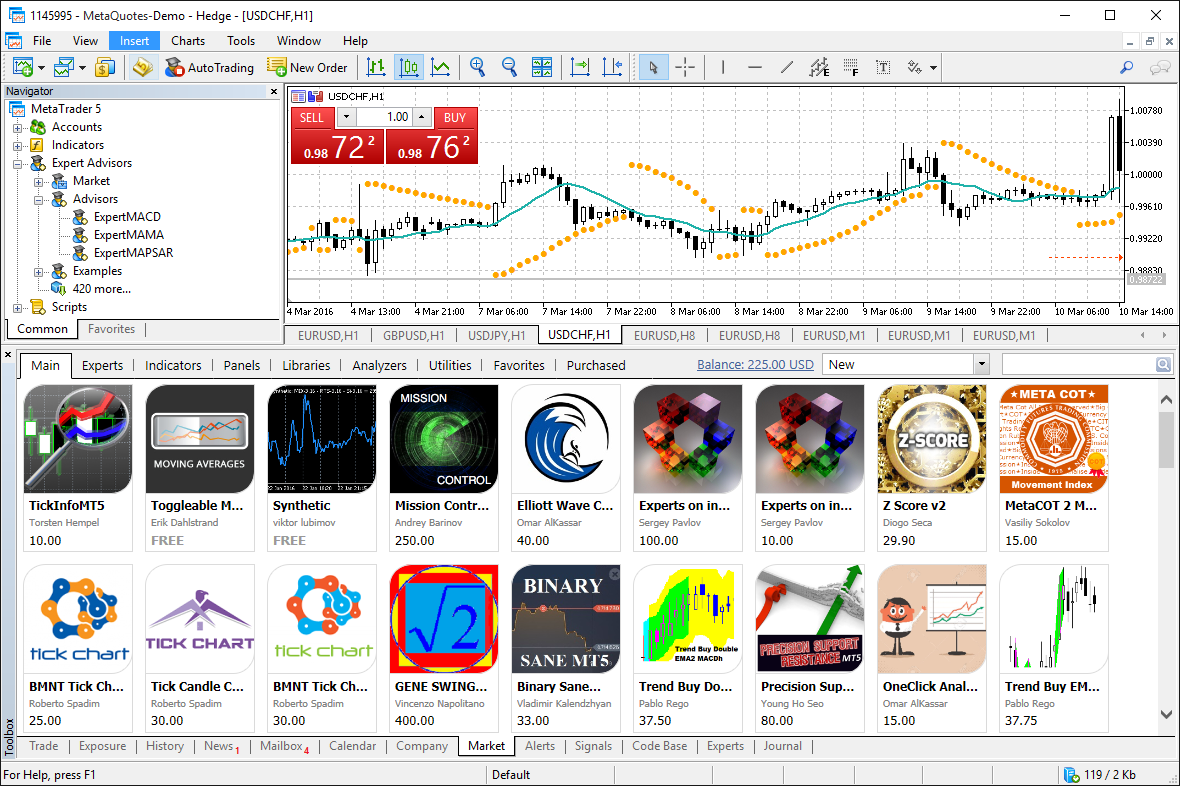 Programmable forex trading platform