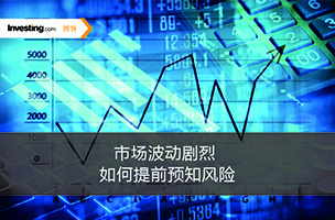 市场波动剧烈,如何提前预知风险?