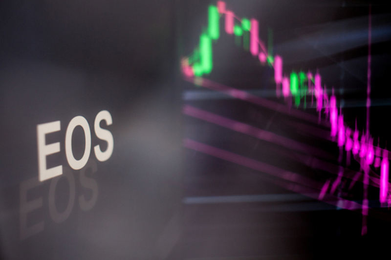 EOS Climbs Above 4.5741 Level, Up 2%