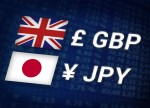 Forex - GBP/JPY up in Asian trading hours