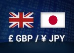 Malaysian GDP 4.3% vs. 4.1% forecast