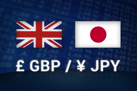 Forex - GBP/JPY alhaalla Aasian pörssipäivän aikana