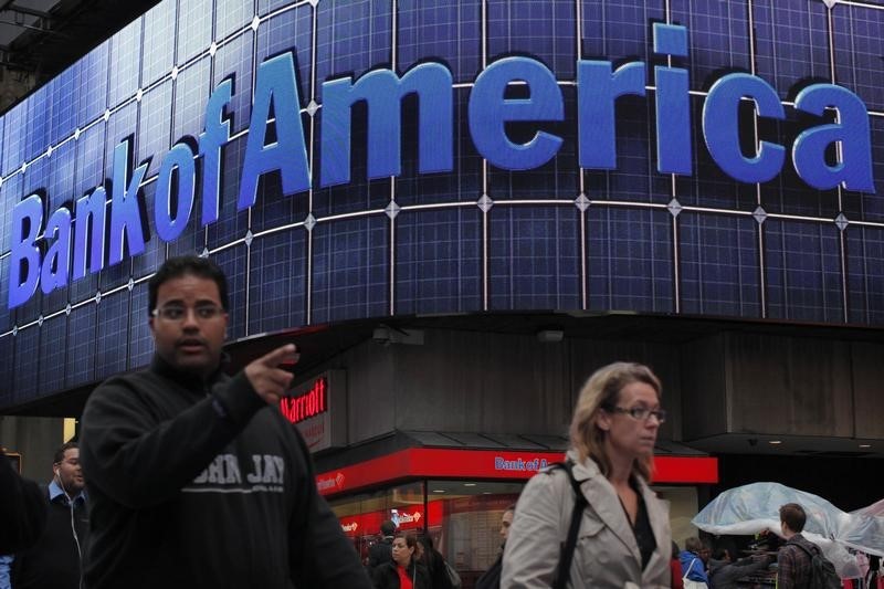 © Reuters. Bank of America Stock Falls 7%