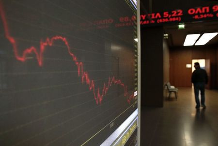 Рынок акций  Греции закрылся падением, Athens General Composite снизился на 2,57%