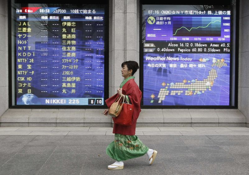 © Reuters. Japan stocks higher at close of trade; Nikkei 225 up 0.04%