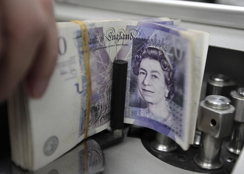 Sterling Tops $1.41, but Further Gains Could Prompt BoE Reaction