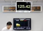 ตลาดหุ้นญี่ปุ่นปิดลบเล็กน้อย, Nikkei 225 ปรับลง 0.20%