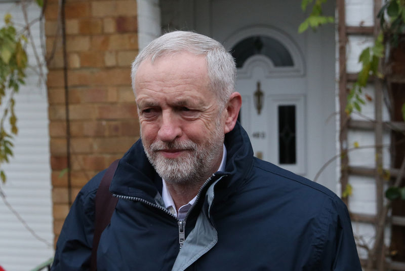 © Reuters. Corbyn’s U.K. Labour Party Is a Mess But Can Still Win Power