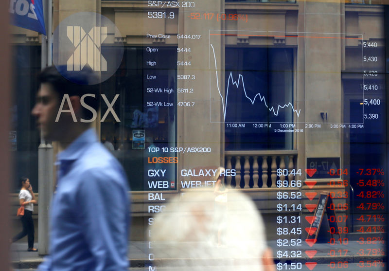 © Reuters. Australia stocks higher at close of trade; S&P/ASX 200 up 0.68%