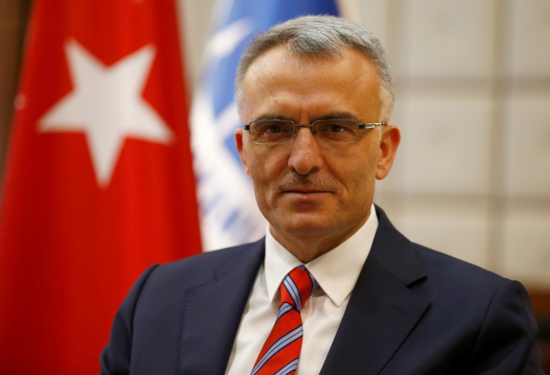 CBRT Chairman Ağbal: