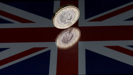 Brexit forex trading leverage