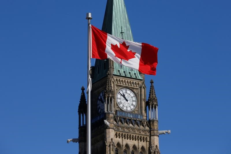 Canadian Annual Inflation 2% in December