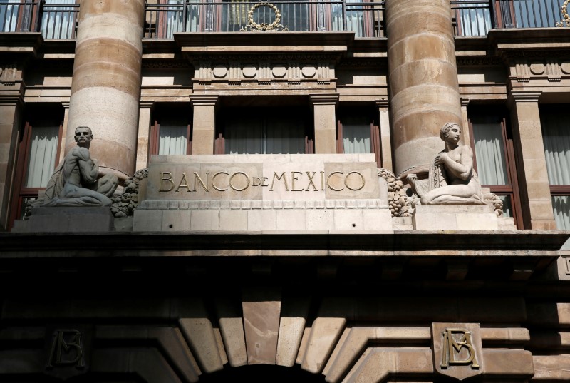 Interes compuesto calculadora forex