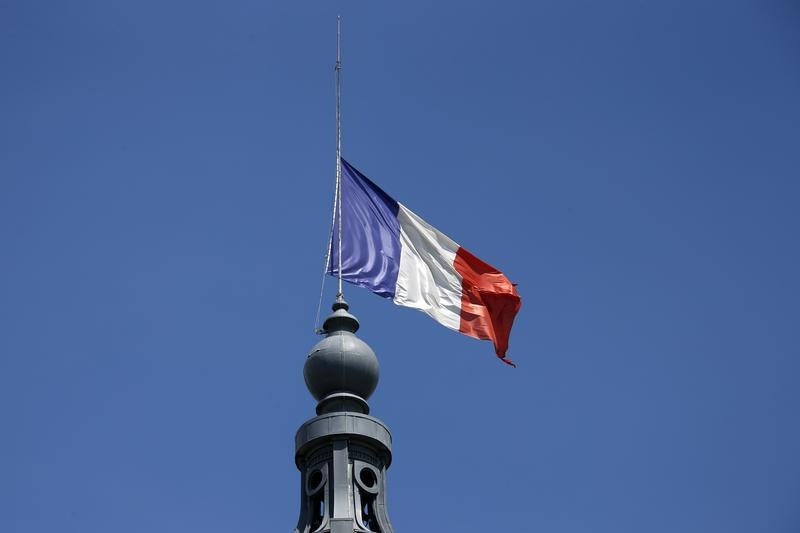 Forex tax france