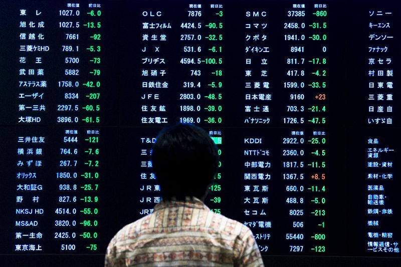 © Reuters.  Japan stocks higher at close of trade; Nikkei 225 up 0.30%
