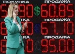Средний курс доллара США со сроком расчетов