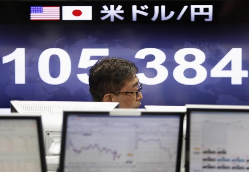 © Reuters.  Japan stocks higher at close of trade; Nikkei 225 up 0.74%