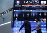 مؤشرات الأسهم في إندونيسيا ارتفعت عند نهاية جلسة اليوم؛ آي دي إكس المركب صعد نحو 0.72%