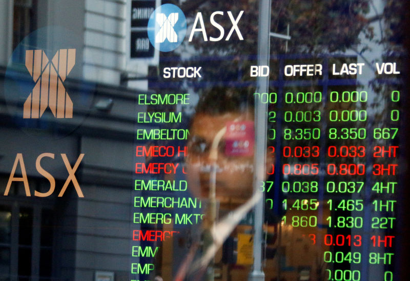 © Reuters. Australia stocks lower at close of trade; S&P/ASX 200 down 0.25%