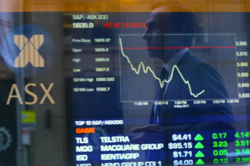 © Reuters. Australia stocks higher at close of trade; S&P/ASX 200 up 0.15%