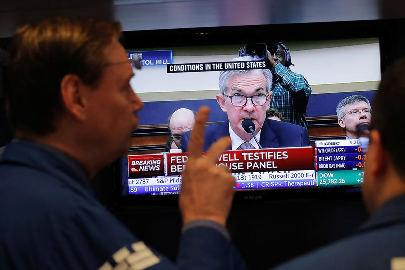 Dow Jones Futures Vor Fed Zinsentscheidung Im Aufwind Snowflake Ipo Im Fokus Von Investing Com