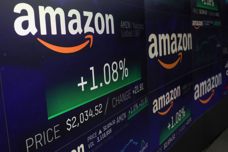 Amazon Aktie Technische Analyse Bewertung Sell 19 11 18 Von Finanztrends Info