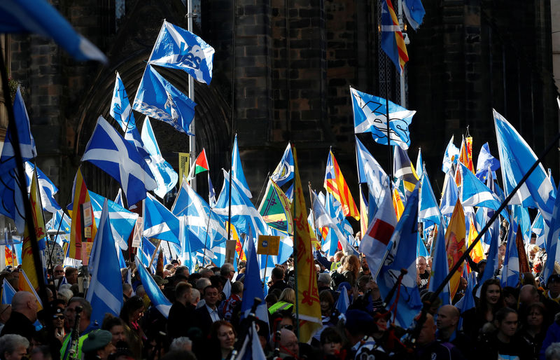 GBP/USD Set for Third Weekly Gain, But Next Week's Scottish Election Poses Risk