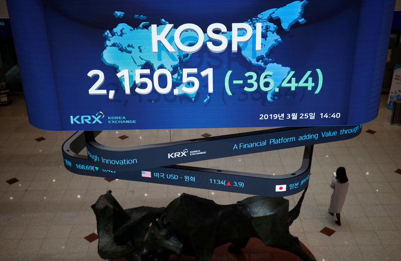ⓒ Reuters.  코스피, 美 증시 부담에 3100선 무너져…"매물 소화 과정 지속"