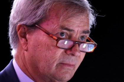 Notizie economiche per forex
