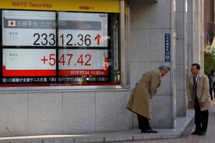 Asian stocks pick up steam as hopes of policy support lift China